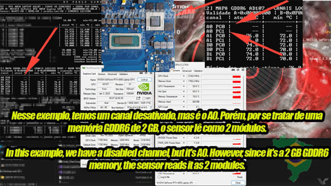 Видеокарты Nvidia умеют показывать температуру каждого чипа памяти по отдельности — энтузиасты нашли доступ